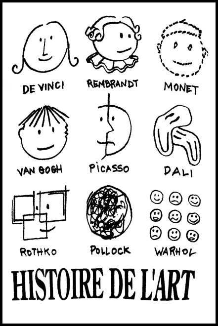 Histoire de l'art